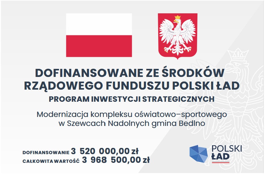 Modernizacja kompleksu oświatowo–sportowego w Szewcach Nadolnych gmina Bedlno