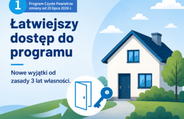Zmiany w programie Czyste Powietrze. Od 20 lipca łatwiej skorzystasz z dotacji