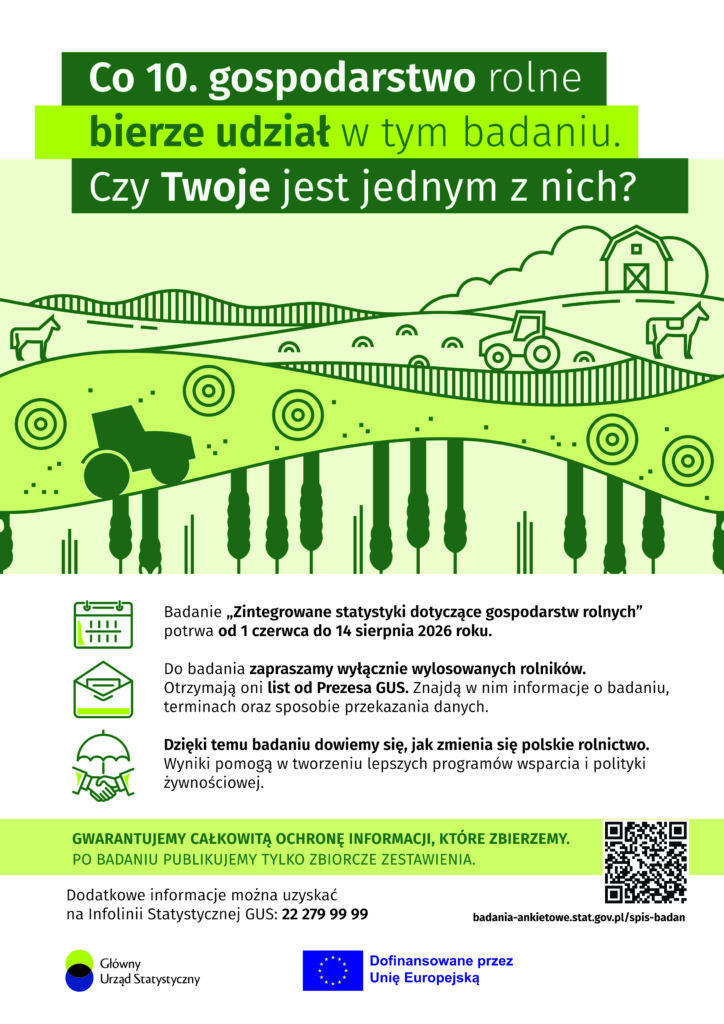 Zintegrowane statystyki dotyczące gospodarstw rolnych