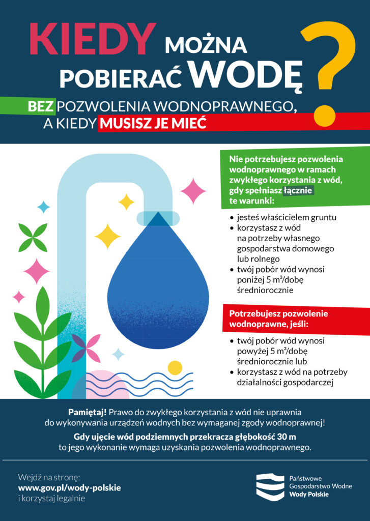 Zasady poboru wód